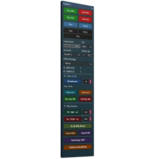 TGChartTrader